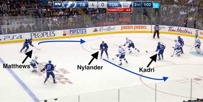Nylander-1.jpg